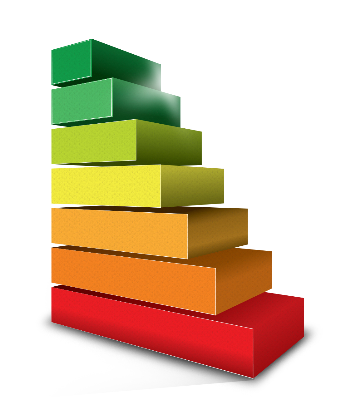 energy-performance-certificates-in-east-belfast